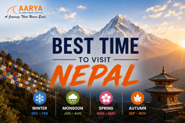 Best Time to Visit Nepal